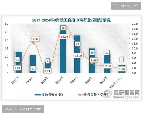 JDB电游的市场发展现状与未来前景分析