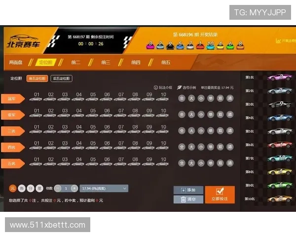 在线赌博网址的种类及其特点详解