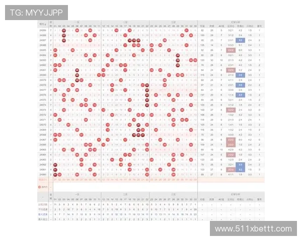 如何选择最适合你的体育博彩平台进行投注